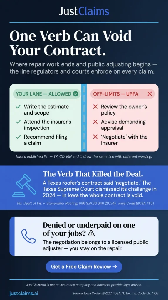 Infographic showing where contractors cross the public adjuster license line on property insurance claims