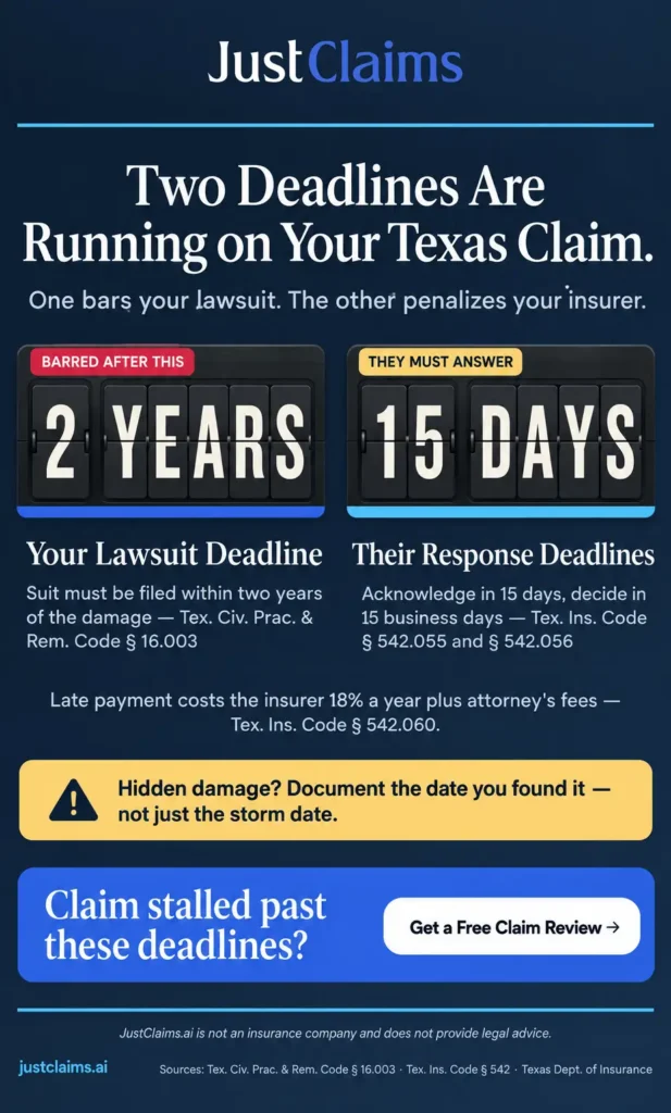 Texas property damage statute of limitations infographic comparing the two-year lawsuit clock and insurer deadlines
