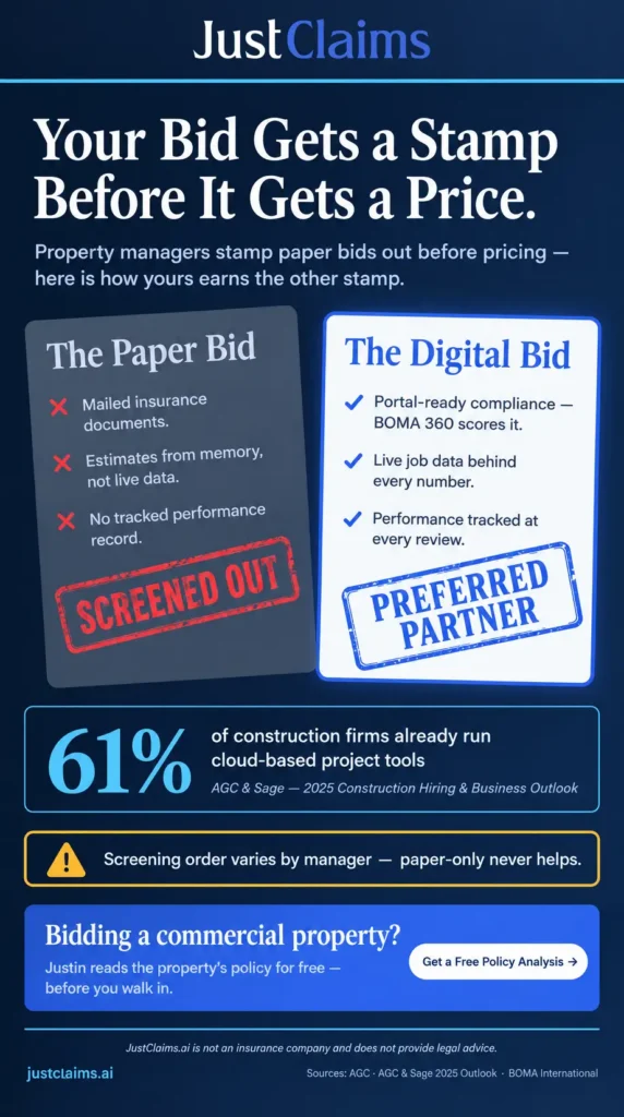 Infographic showing how digital bids beat paper bids for contractors winning commercial work