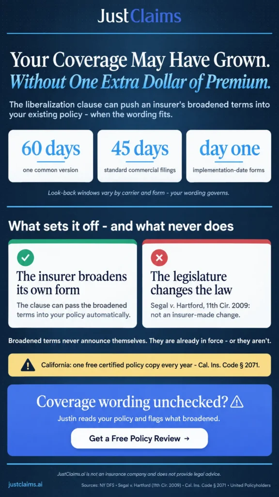 Infographic explaining liberalization clause look-back windows, insurer-made change triggers, and policy verification steps